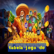 tabela jogo do bicho valores milhar e centena